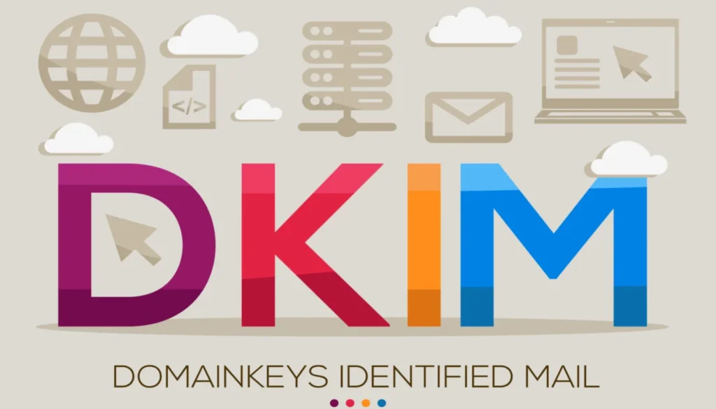 DKIM - Domainkeys Identified Mail